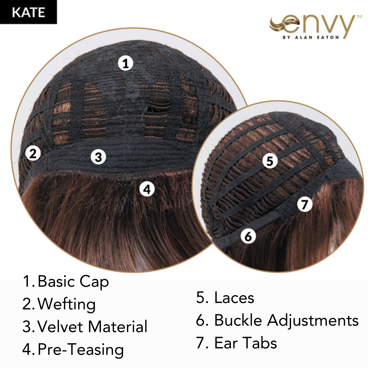 Kate in Amaretto & Cream - Synthetic Wig Collection by Envy ***CLEARANCE***