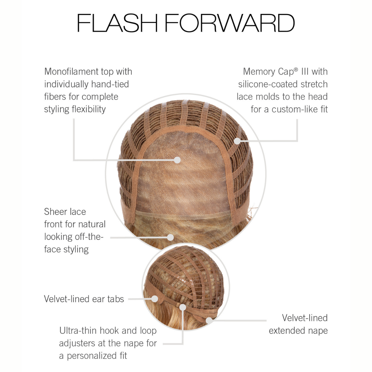 Flash Forward - Signature Wig Collection by Raquel Welch DISCO