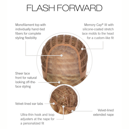 Flash Forward - Signature Wig Collection by Raquel Welch DISCO