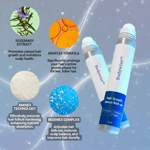 🧴🌿Advanced Hair Growth Roll-on Serum