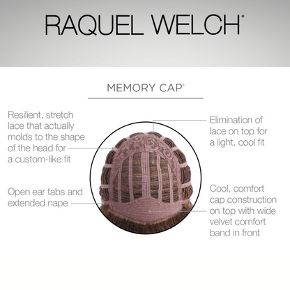 Voltage Large Cap - Signature Wig Collection by Raquel Welch