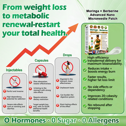 💥𝐆𝐫𝐞𝐞𝐧𝐟𝐞𝐞𝐥® 𝐌𝐨𝐫𝐢𝐧𝐠𝐚×𝐁𝐞𝐫𝐛𝐞𝐫𝐢𝐧𝐞 𝐀𝐝𝐯𝐚𝐧𝐜𝐞𝐝 𝐍𝐚𝐧𝐨 𝐌𝐢𝐜𝐫𝐨𝐧𝐞𝐞𝐝𝐥𝐞 𝐏𝐚𝐭𝐜𝐡 𝟏𝟎-𝐈𝐍-𝟏 𝐃𝐀𝐈𝐋𝐘 𝐌𝐄𝐓𝐀𝐁𝐎𝐋𝐈𝐂 & 𝐖𝐄𝐋𝐋𝐍𝐄𝐒𝐒 𝐒𝐔𝐏𝐏𝐎𝐑𝐓 🍀 | 𝐎𝐧𝐜𝐞 𝐃𝐚𝐢𝐥𝐲, 𝐕𝐢𝐬𝐢𝐛𝐥𝐞 𝐑𝐞𝐬𝐮𝐥𝐭𝐬 𝐢𝐧 𝟕 𝐃𝐚𝐲𝐬 |