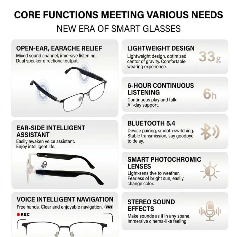 😎AI Bluetooth Smart Photochromic Sunglasses