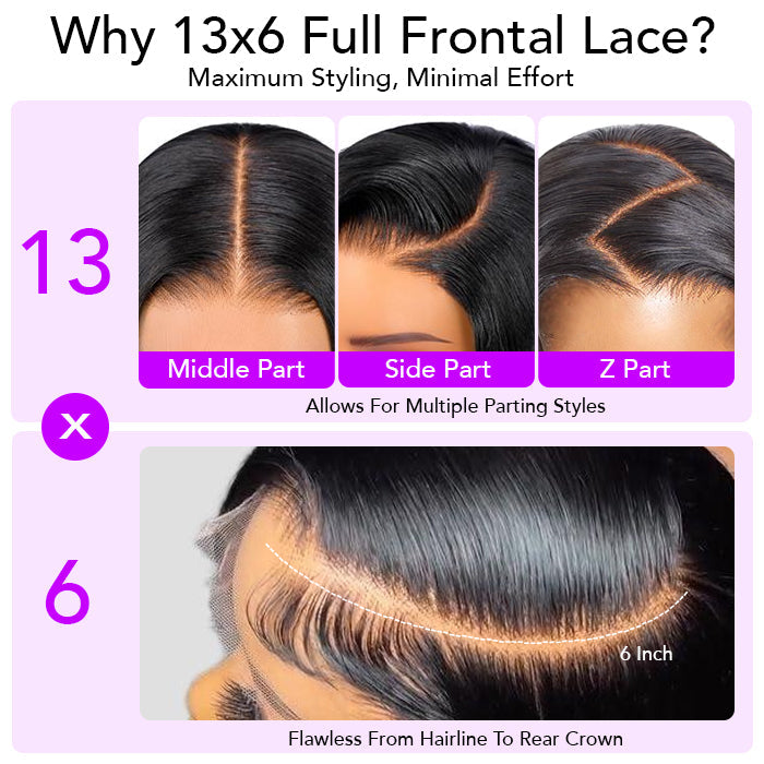 Loose Wave 13x6 Full Lace Frontal Wig Pre Bleached Glueless Lace Human Hair Wigs For Women