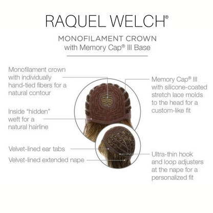 Stop Traffic - Signature Wig Collection by Raquel Welch