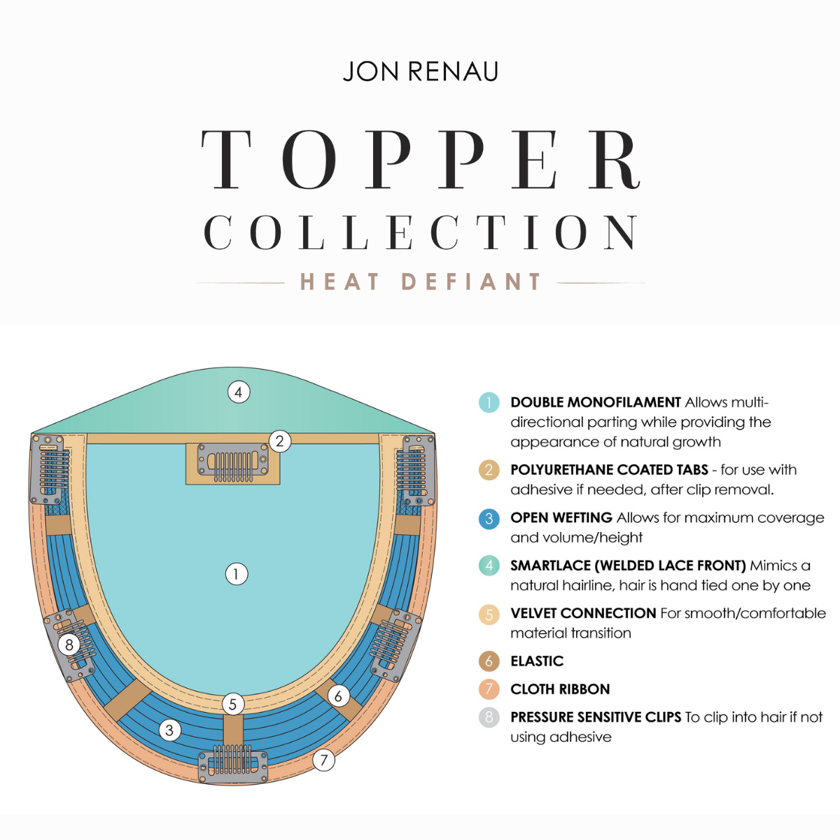 Top Trend Lace HD Straight 18" Topper - Synthetic Topper Collection by Jon Renau
