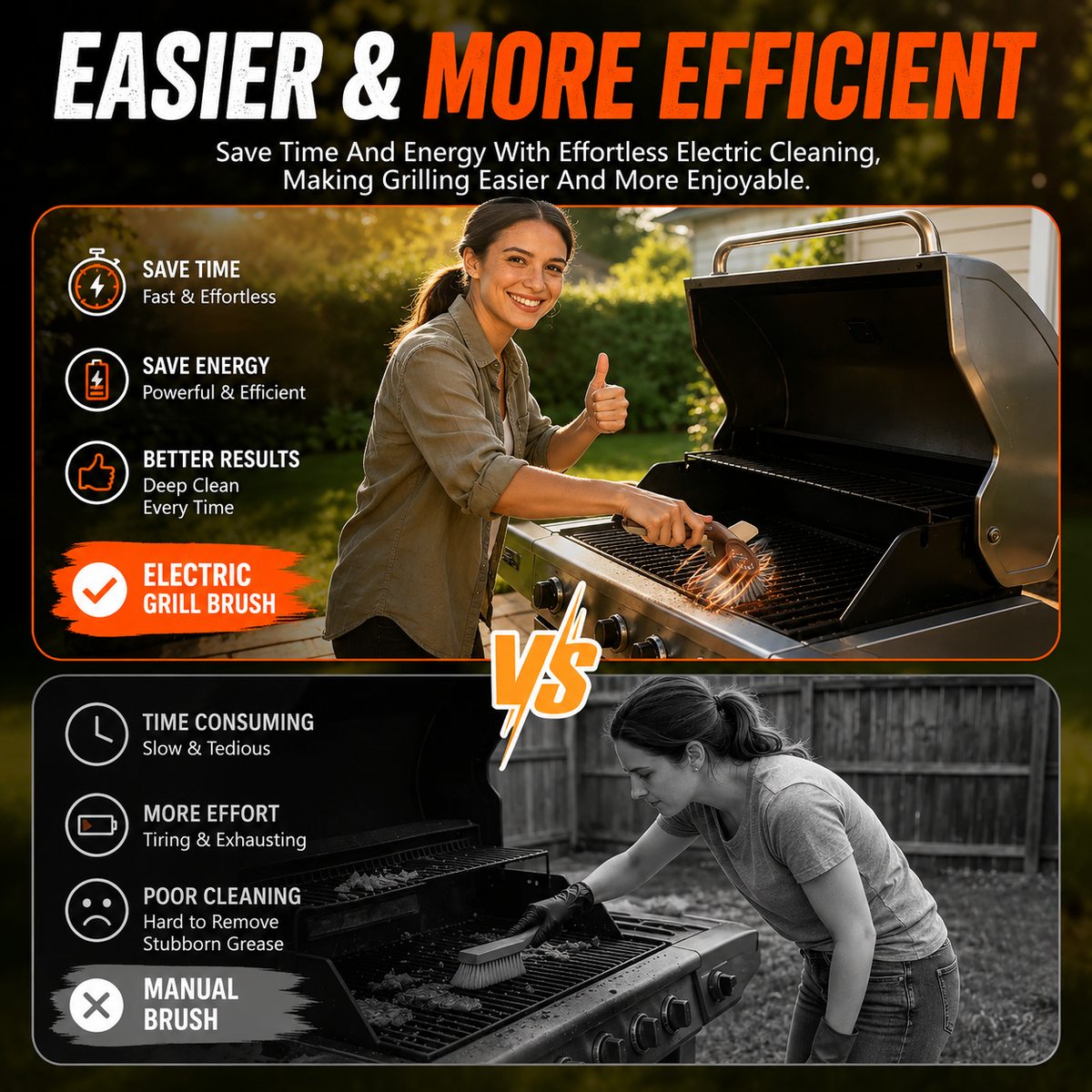 Electric BBQ Grill Brush | Bristle-Free Cordless Grill Cleaner