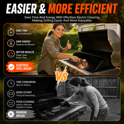 Electric BBQ Grill Brush | Bristle-Free Cordless Grill Cleaner