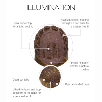 Illumination - Essentials Collection by Gabor