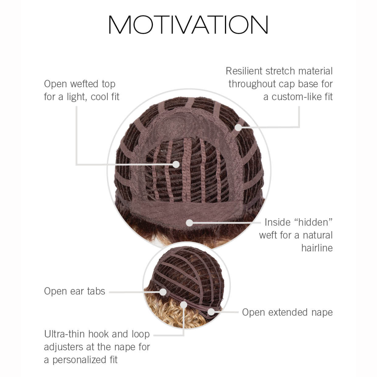 Motivation - Essentials Collection by Gabor