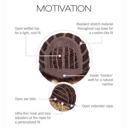 Motivation - Essentials Collection by Gabor