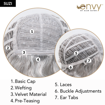 Suzi in Dark Blonde - Synthetic Wig Collection by Envy ***CLEARANCE***