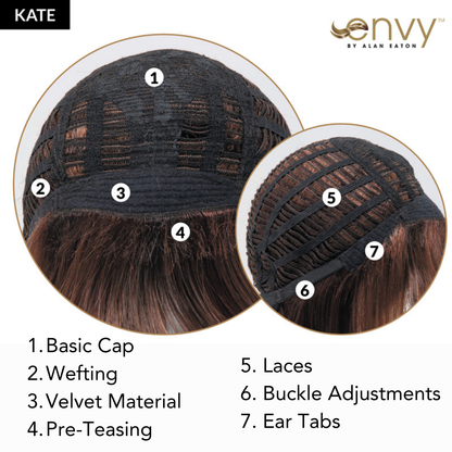 Kate in Amaretto & Cream - Synthetic Wig Collection by Envy ***CLEARANCE***