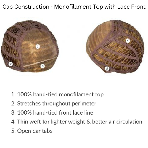 Clover - Heat Defiant Collection by Estetica Designs