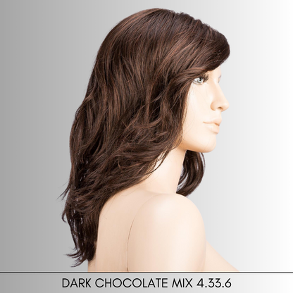 Touch - Changes Collection by Ellen Wille