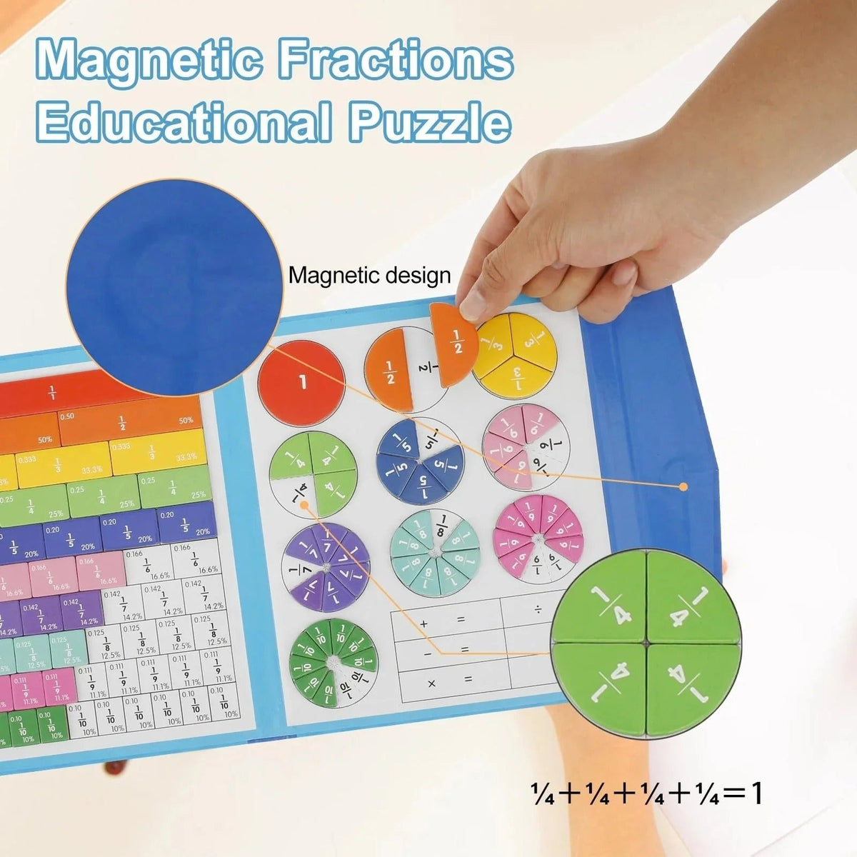 📚🧲Magnetic Fraction Board🧠