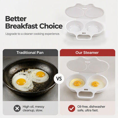 ⏰Last Day Sale-Buy 1 Get 1 Free⏰Microwave Egg Poacher – Dual-Cavity Steamer, Rapid Heating, Non-Stick PP – Ideal for Home, Office & Travel! 🔥